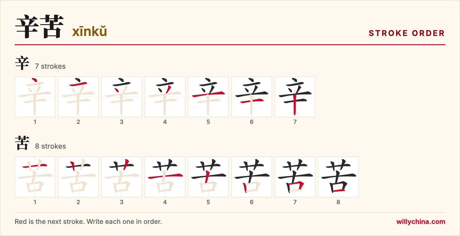 辛苦 (xīnkǔ) stroke order chart: each stroke of the characters in the order you write them