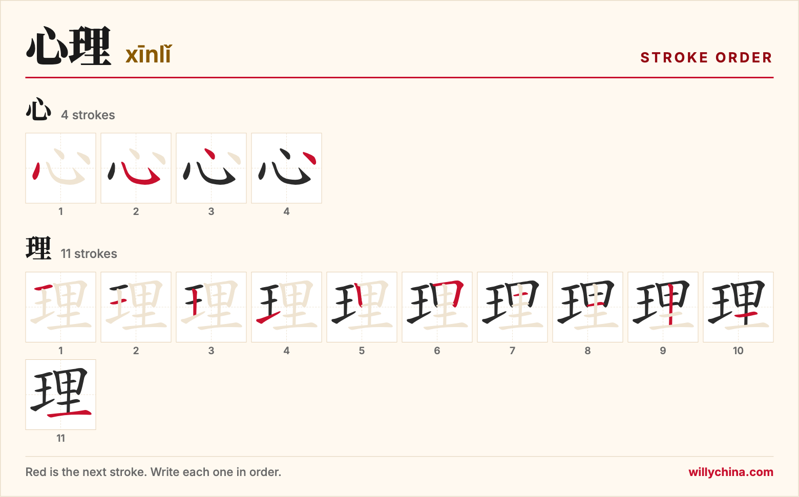心理 (xīnlǐ) stroke order chart: each stroke of the characters in the order you write them