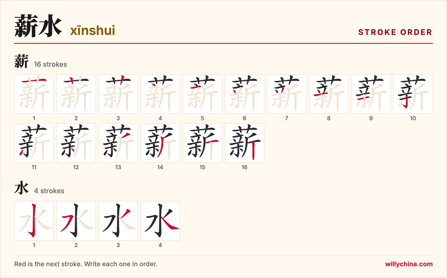 薪水 (xīnshui) stroke order chart: each stroke of the characters in the order you write them