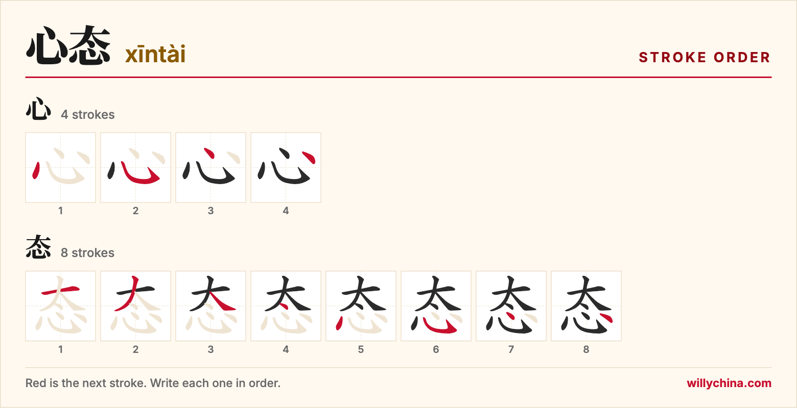 心态 (xīntài) stroke order chart: each stroke of the characters in the order you write them