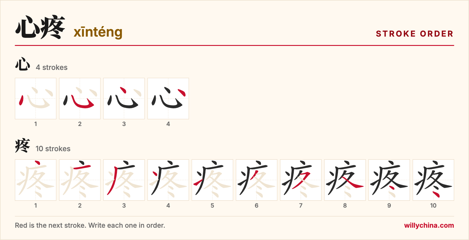 心疼 (xīnténg) stroke order chart: each stroke of the characters in the order you write them
