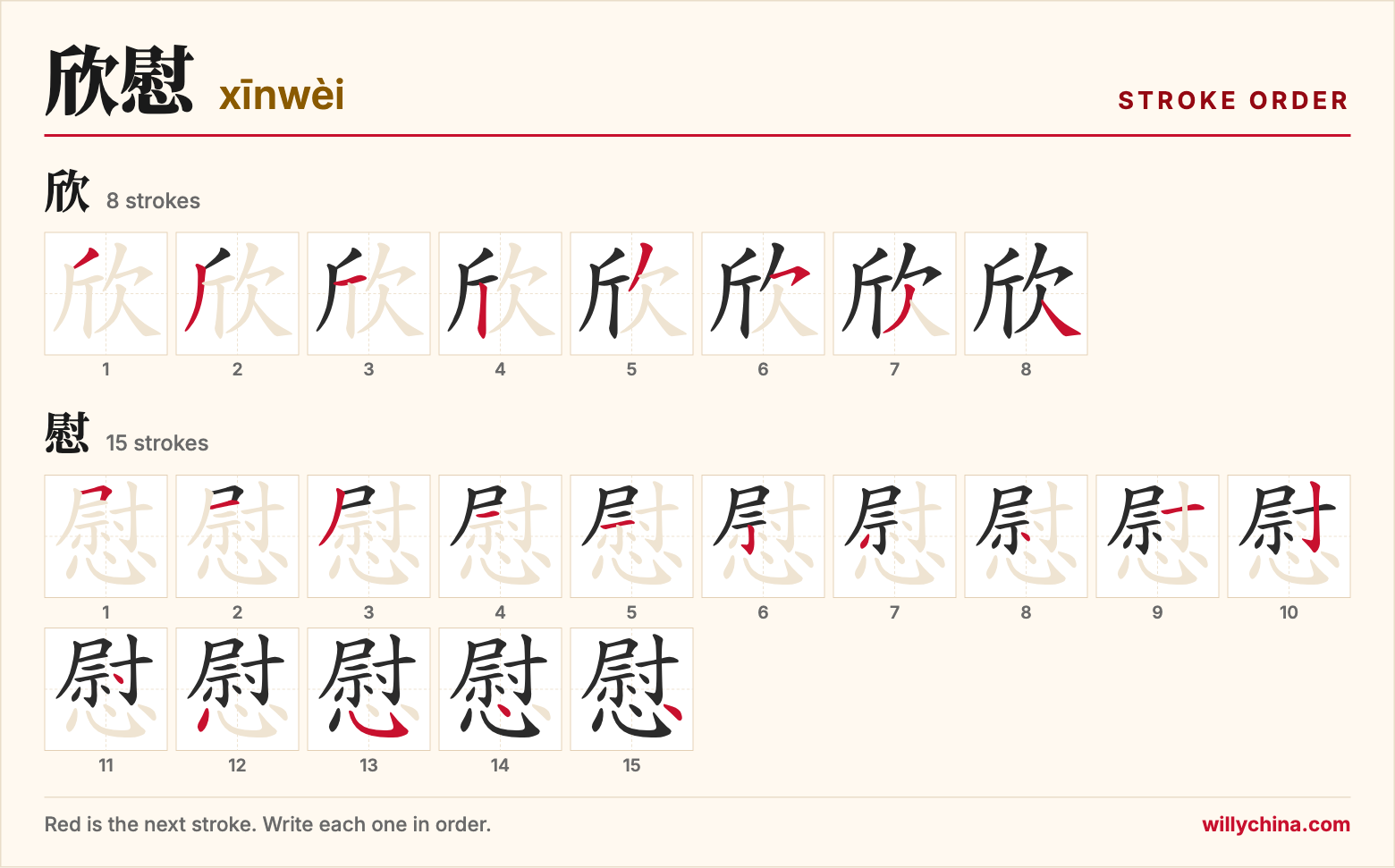 欣慰 (xīnwèi) stroke order chart: each stroke of the characters in the order you write them