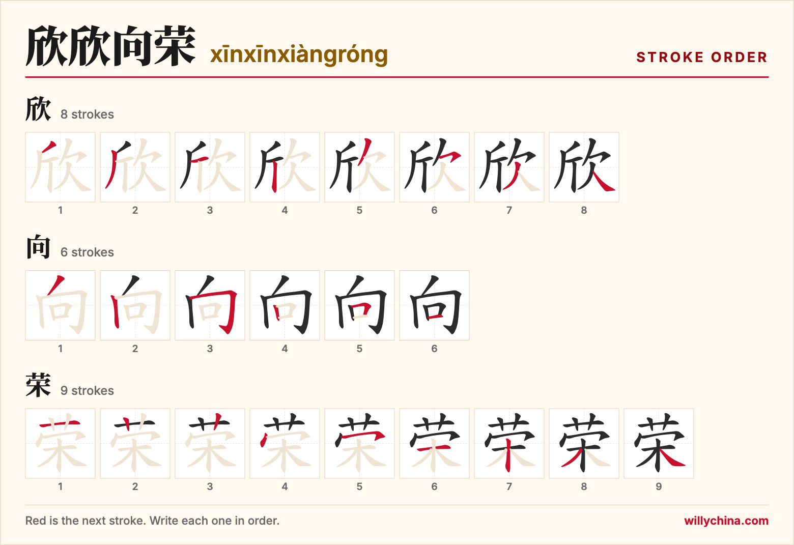 欣欣向荣 (xīnxīnxiàngróng) stroke order chart: each stroke of the characters in the order you write them