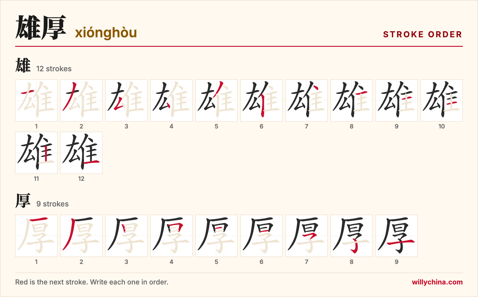 雄厚 (xiónghòu) stroke order chart: each stroke of the characters in the order you write them
