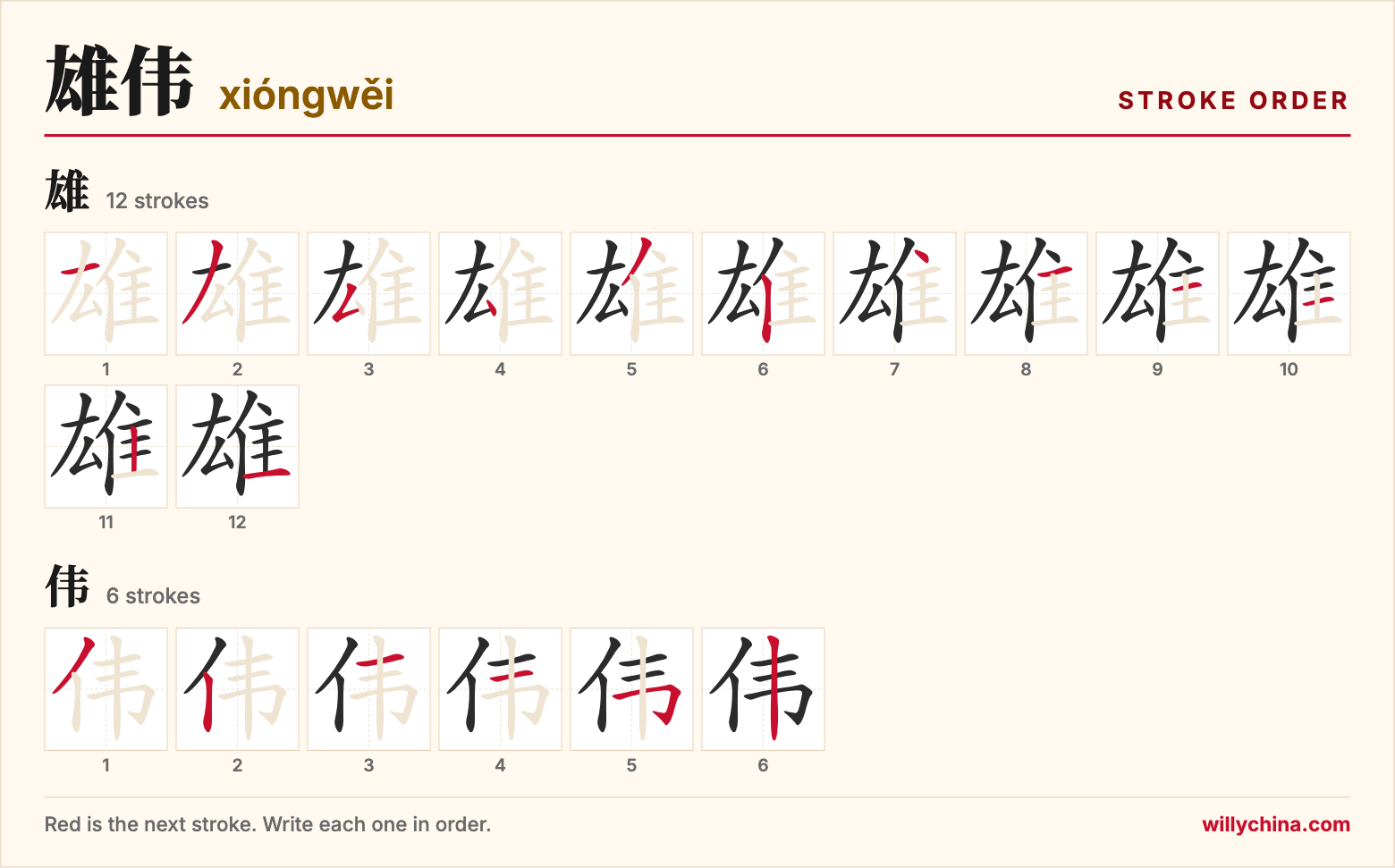 雄伟 (xióngwěi) stroke order chart: each stroke of the characters in the order you write them