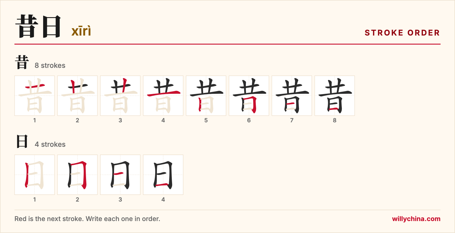 昔日 (xīrì) stroke order chart: each stroke of the characters in the order you write them