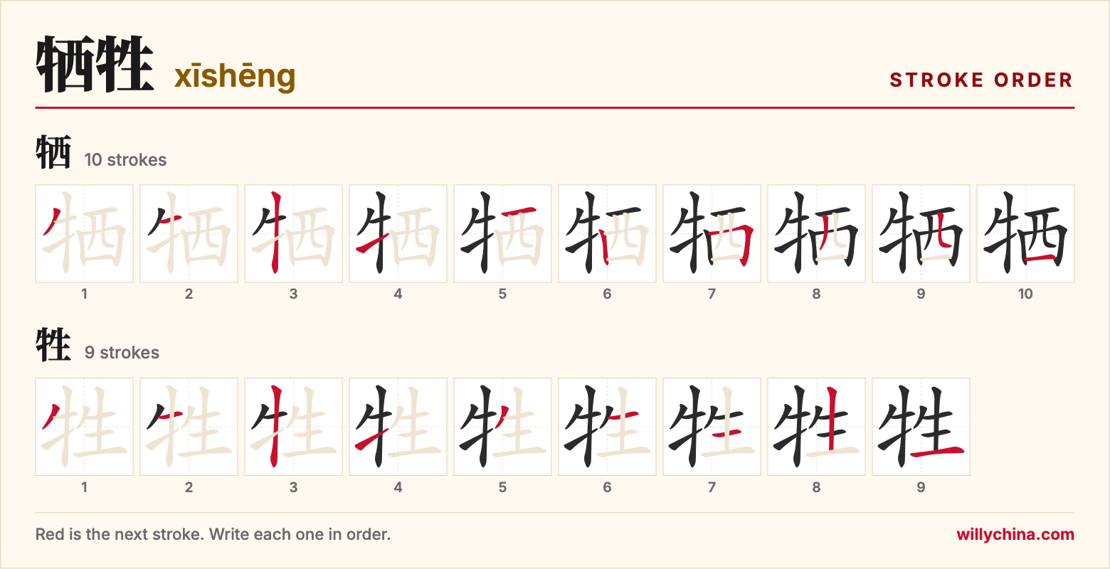 牺牲 (xīshēng) stroke order chart: each stroke of the characters in the order you write them