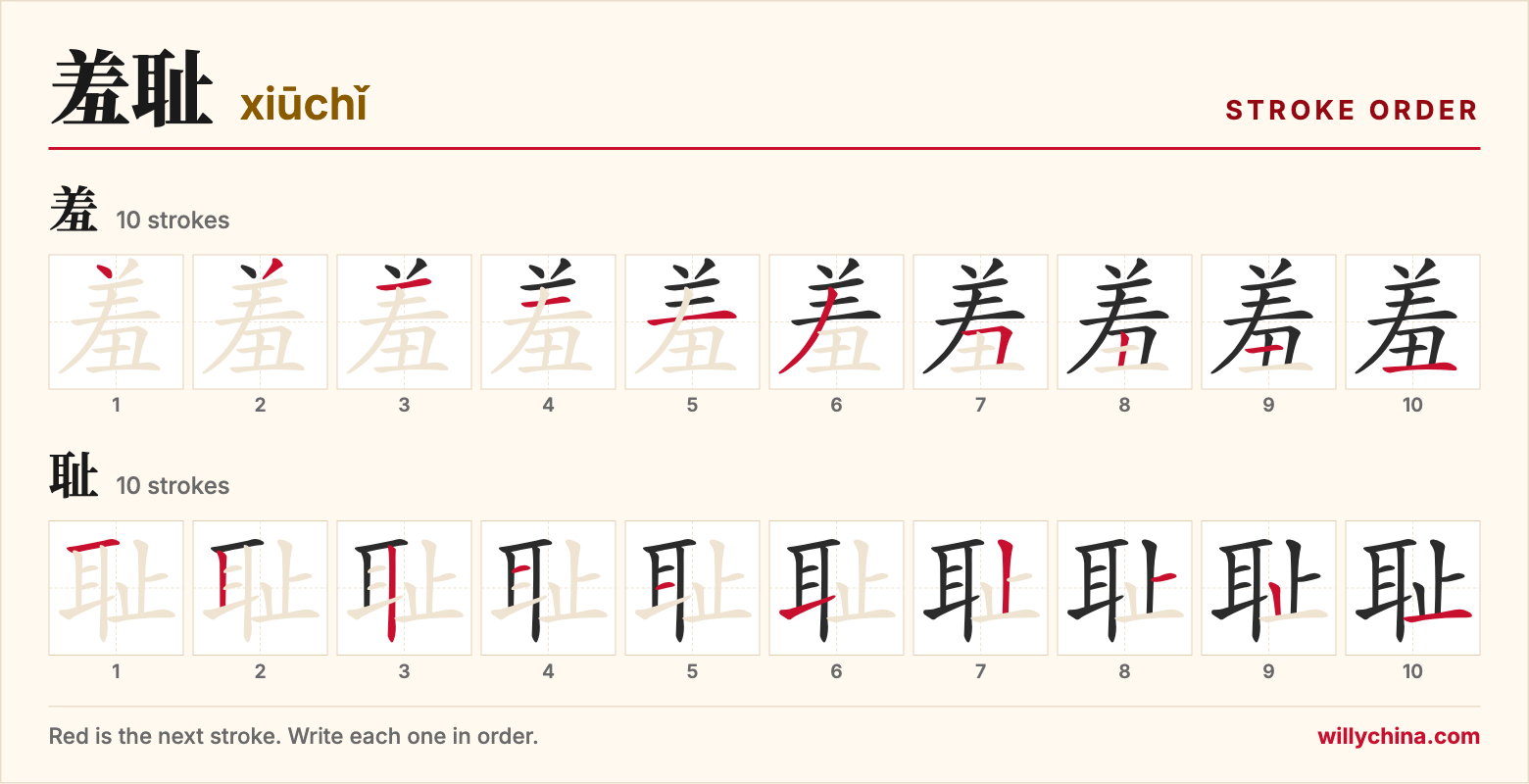 羞耻 (xiūchǐ) stroke order chart: each stroke of the characters in the order you write them