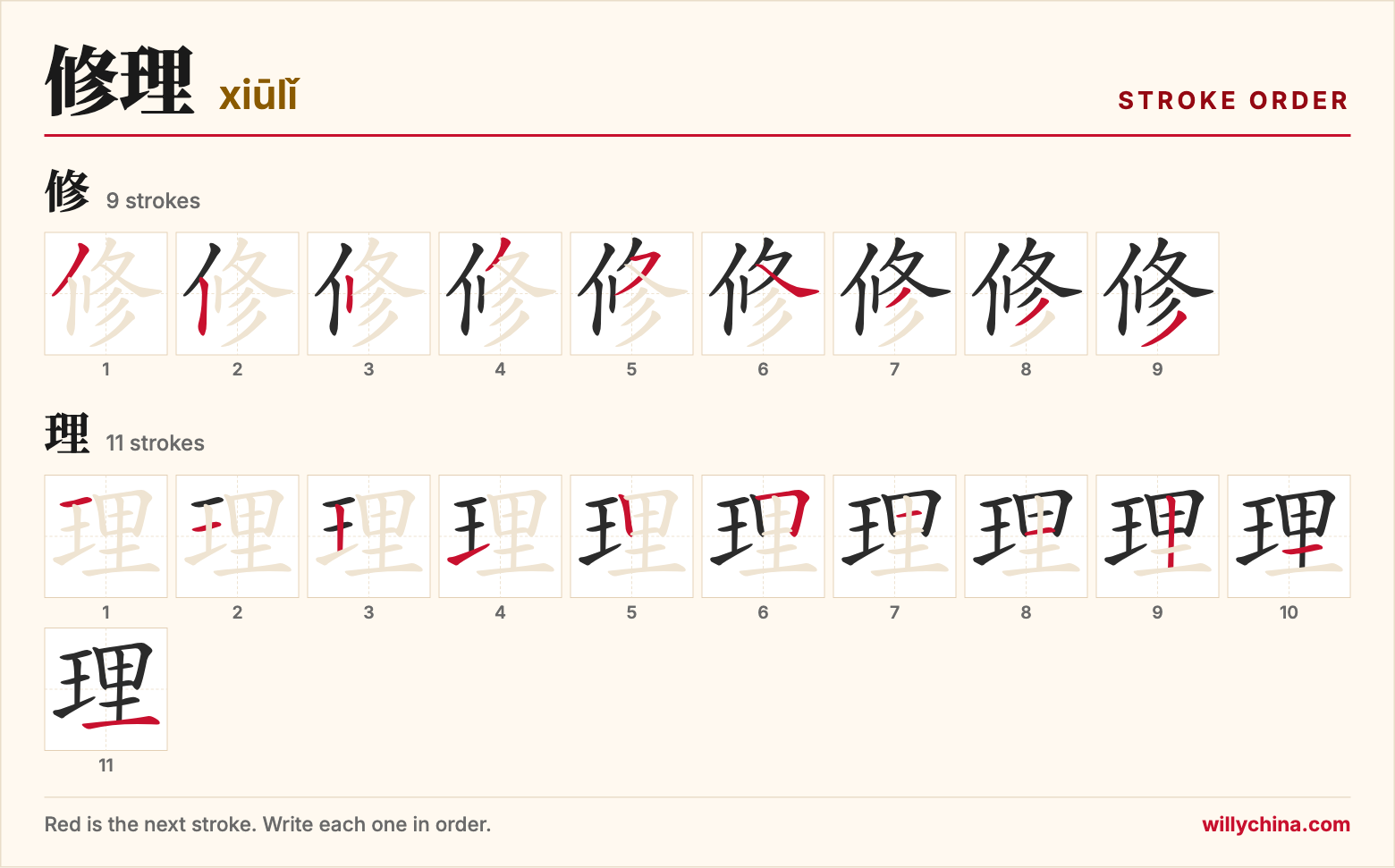 修理 (xiūlǐ) stroke order chart: each stroke of the characters in the order you write them