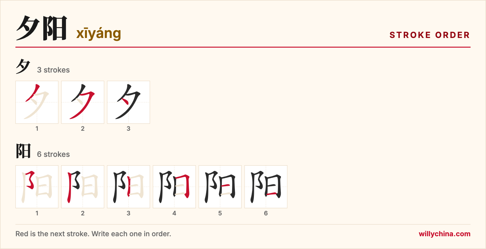 夕阳 (xīyáng) stroke order chart: each stroke of the characters in the order you write them