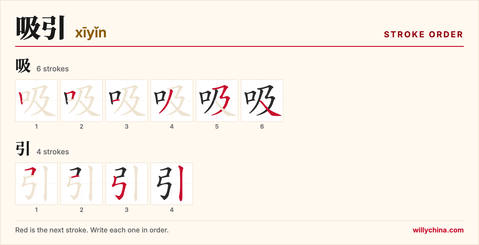 吸引 (xīyǐn) stroke order chart: each stroke of the characters in the order you write them