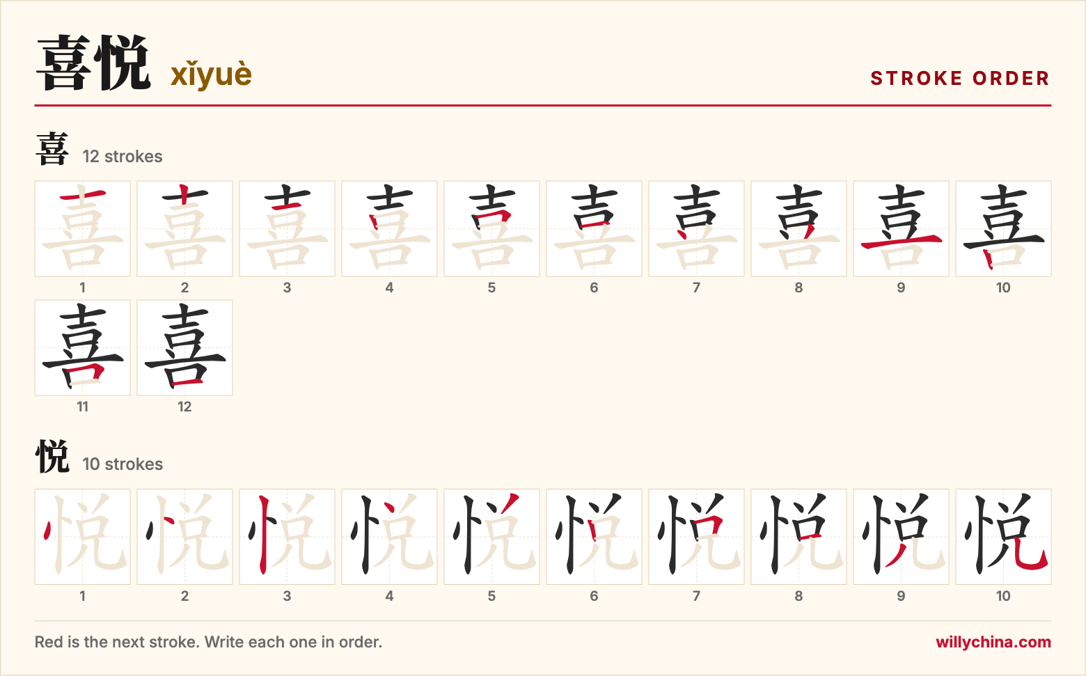 喜悦 (xǐyuè) stroke order chart: each stroke of the characters in the order you write them