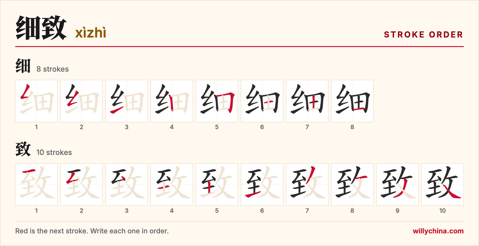 细致 (xìzhì) stroke order chart: each stroke of the characters in the order you write them