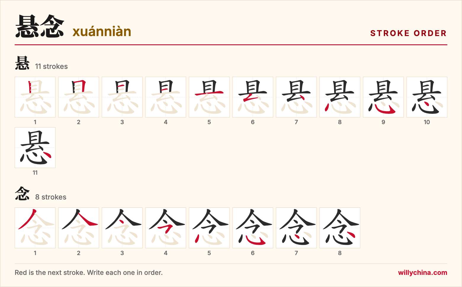 悬念 (xuánniàn) stroke order chart: each stroke of the characters in the order you write them