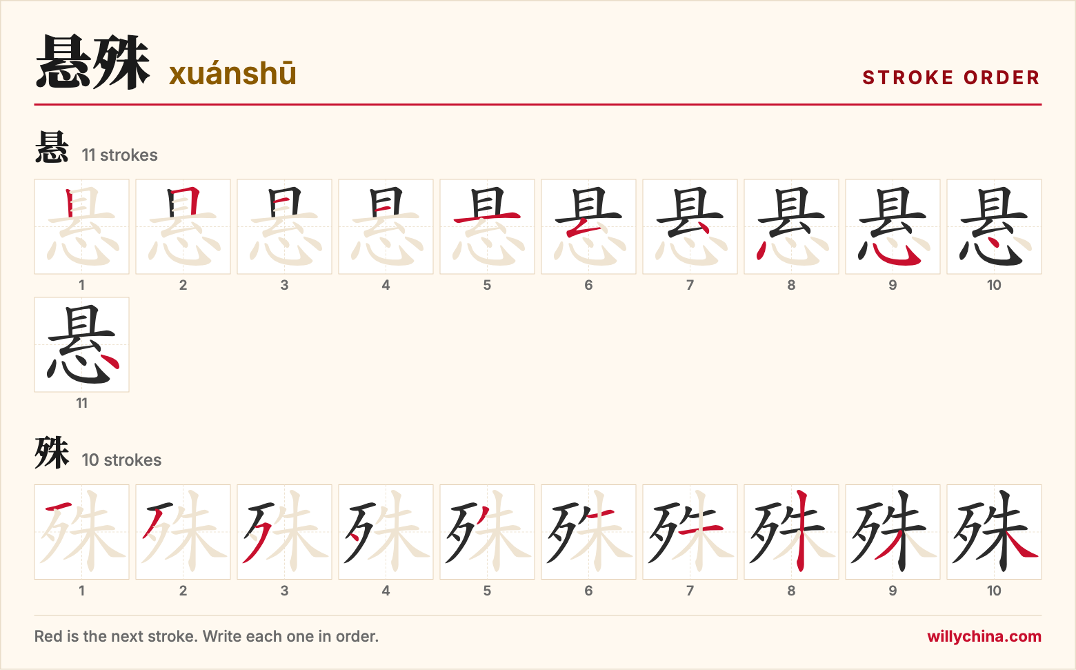 悬殊 (xuánshū) stroke order chart: each stroke of the characters in the order you write them