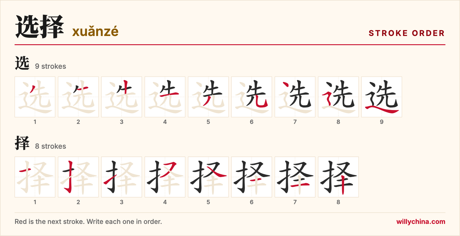 选择 (xuǎnzé) stroke order chart: each stroke of the characters in the order you write them