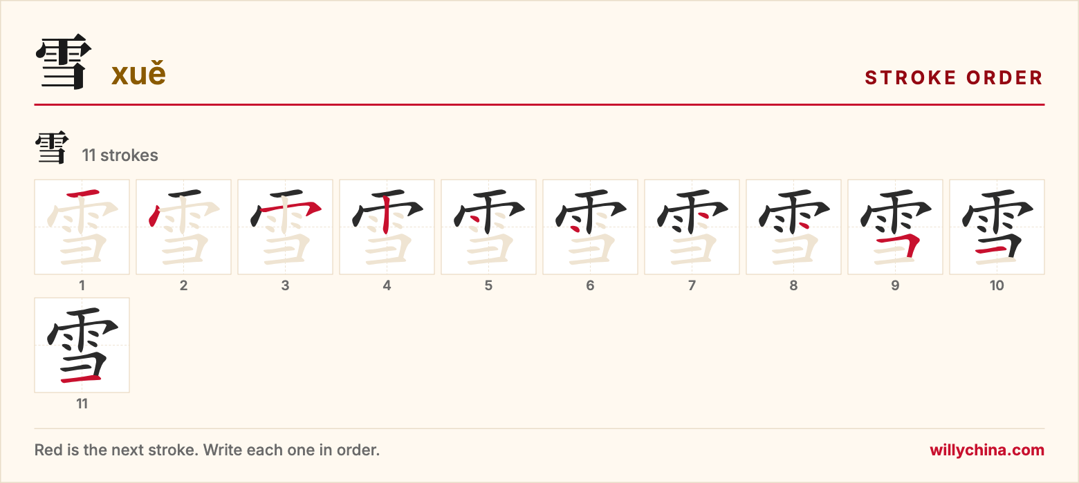 雪 (xuě) stroke order chart: each stroke of the character in the order you write it