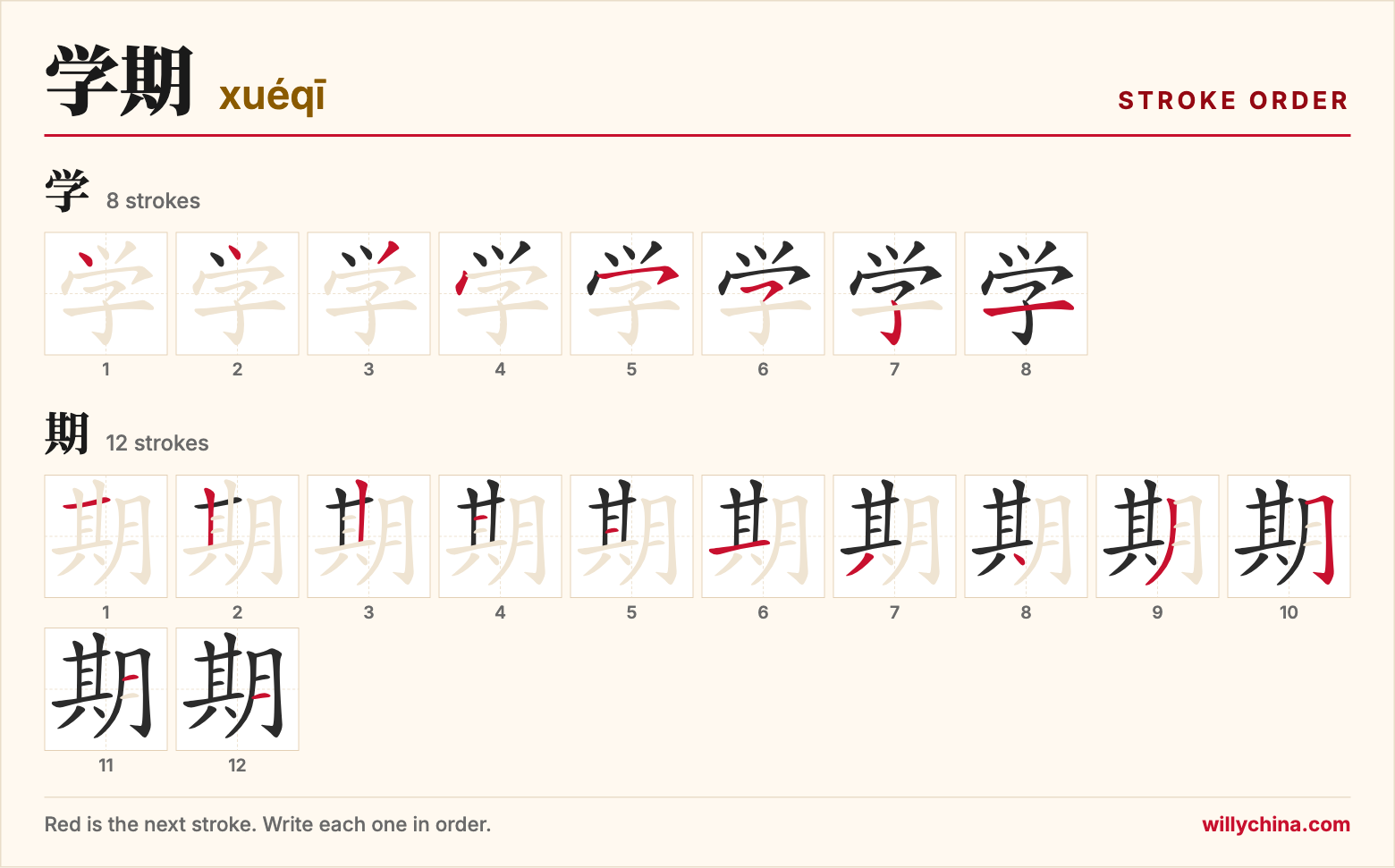 学期 (xuéqī) stroke order chart: each stroke of the characters in the order you write them