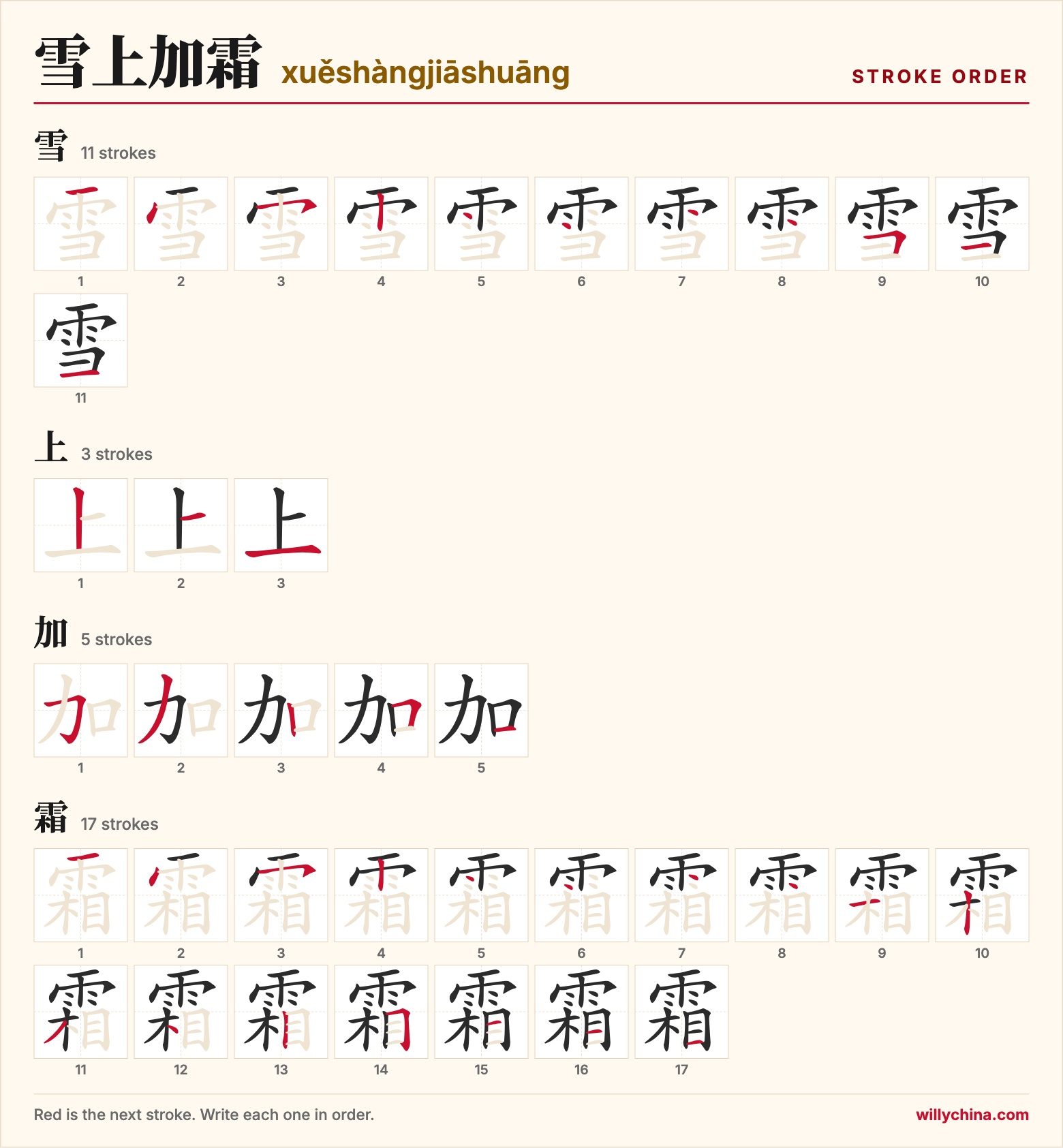 雪上加霜 (xuěshàngjiāshuāng) stroke order chart: each stroke of the characters in the order you write them