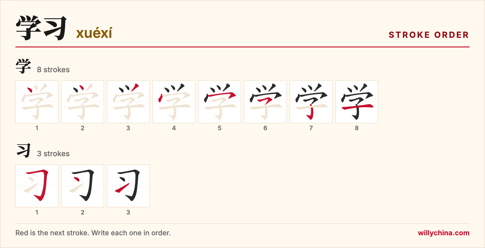 学习 (xuéxí) stroke order chart: each stroke of the characters in the order you write them