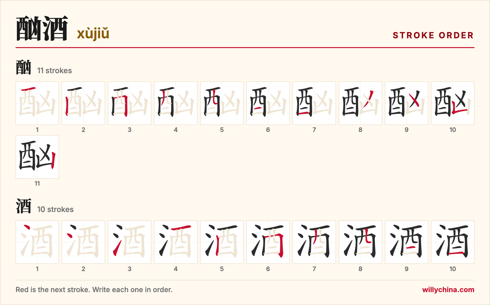 酗酒 (xùjiǔ) stroke order chart: each stroke of the characters in the order you write them