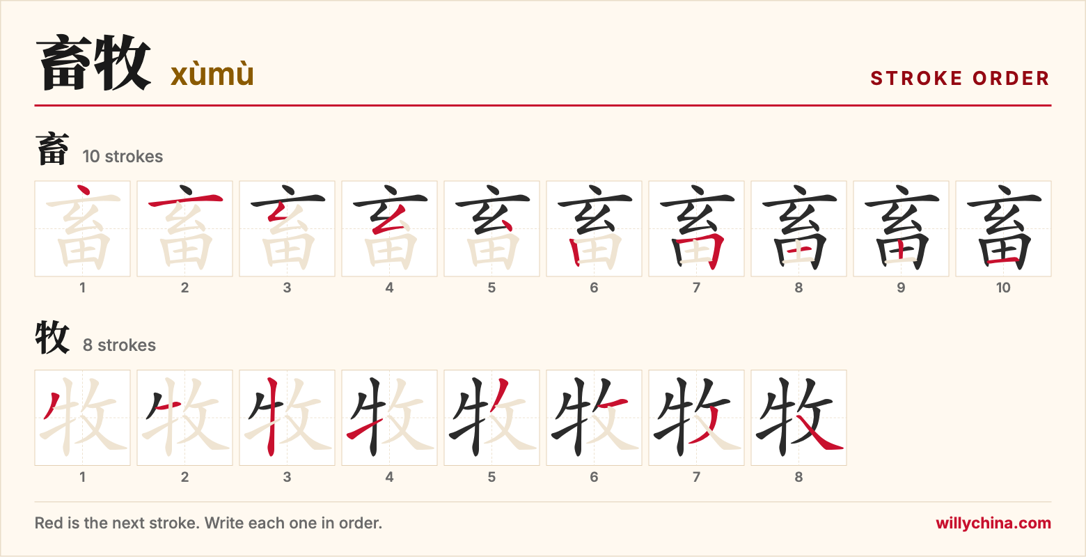 畜牧 (xùmù) stroke order chart: each stroke of the characters in the order you write them