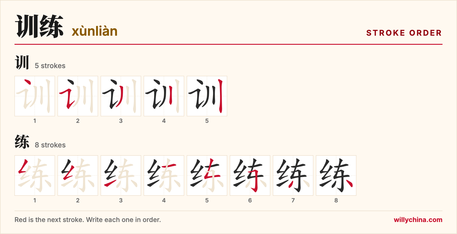 训练 (xùnliàn) stroke order chart: each stroke of the characters in the order you write them