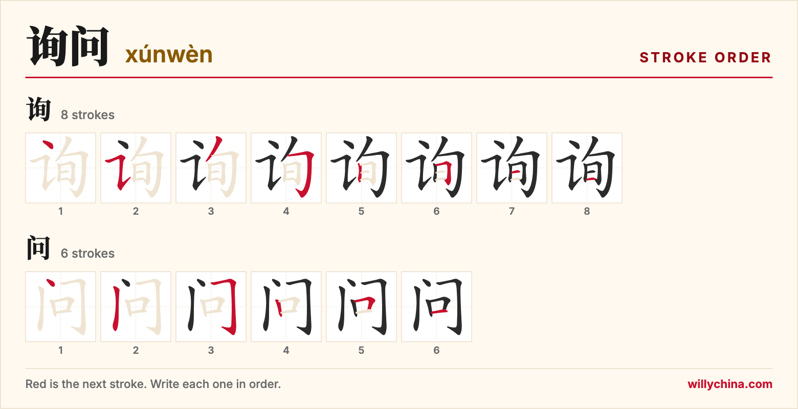询问 (xúnwèn) stroke order chart: each stroke of the characters in the order you write them