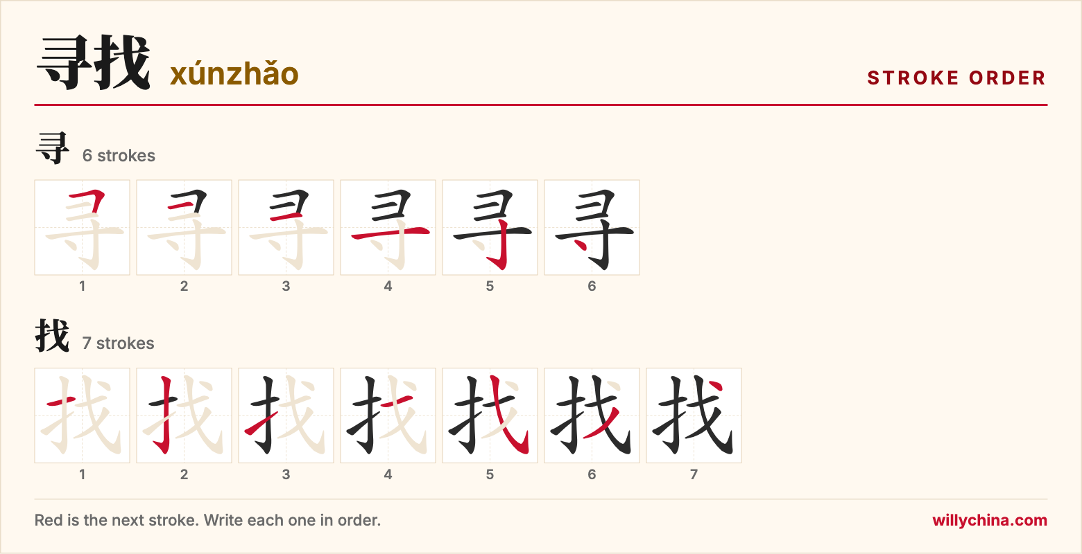 寻找 (xúnzhǎo) stroke order chart: each stroke of the characters in the order you write them