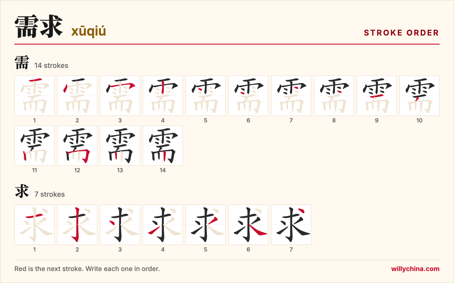 需求 (xūqiú) stroke order chart: each stroke of the characters in the order you write them