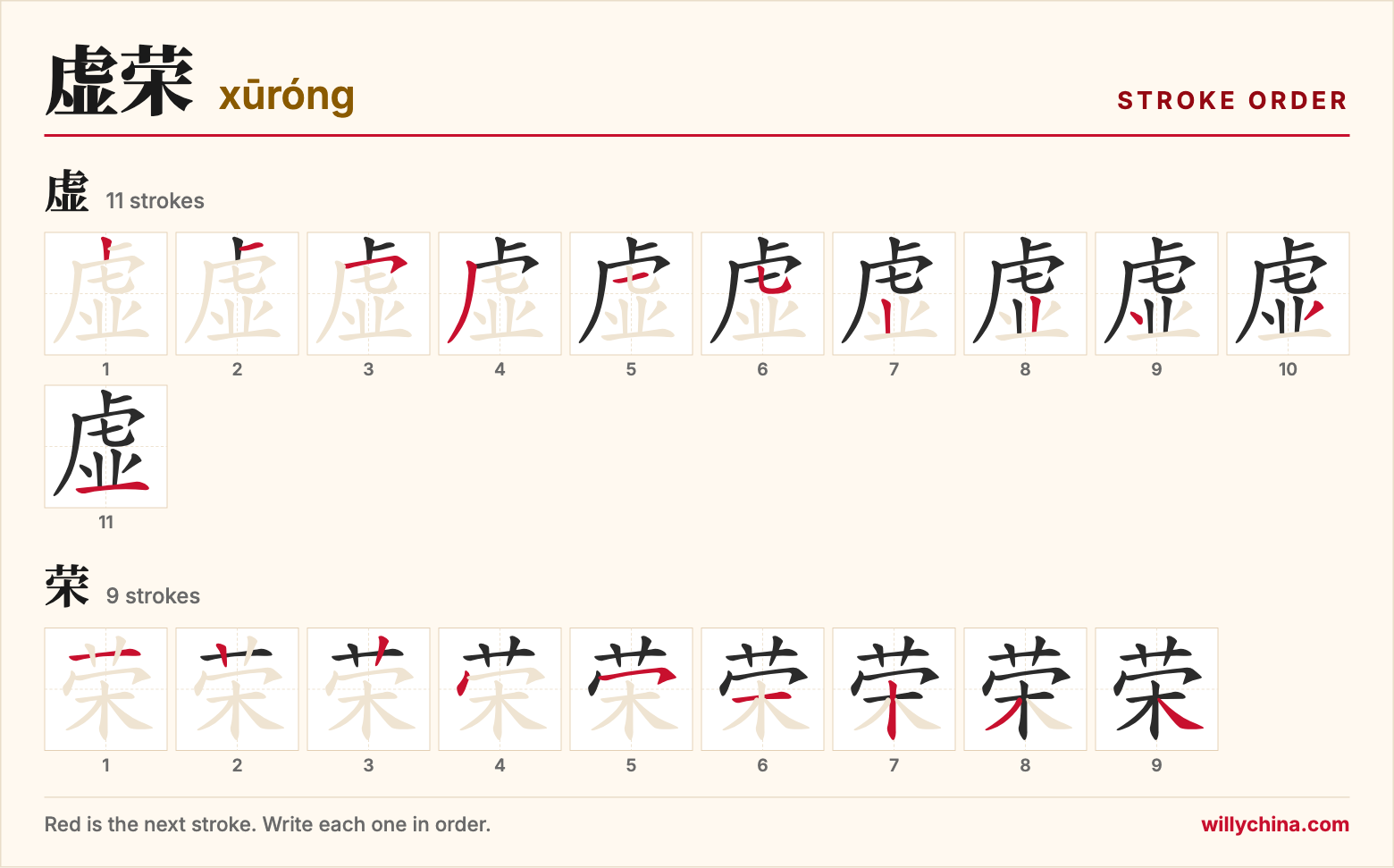 虚荣 (xūróng) stroke order chart: each stroke of the characters in the order you write them