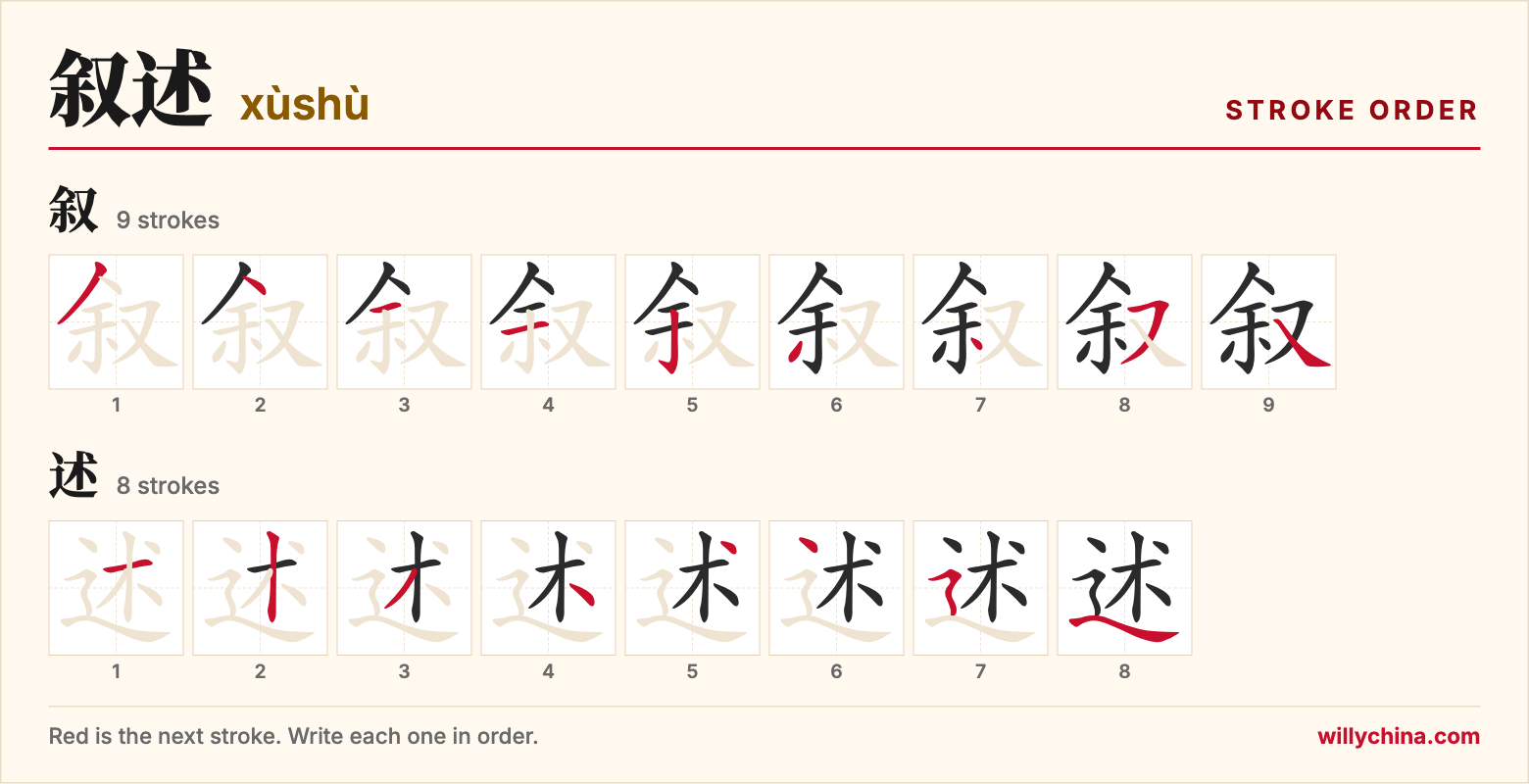 叙述 (xùshù) stroke order chart: each stroke of the characters in the order you write them