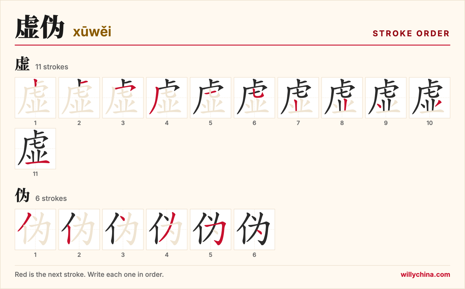 虚伪 (xūwěi) stroke order chart: each stroke of the characters in the order you write them