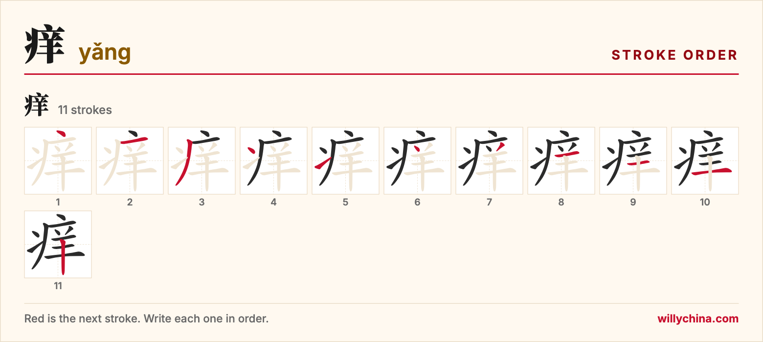 痒 (yǎng) stroke order chart: each stroke of the character in the order you write it
