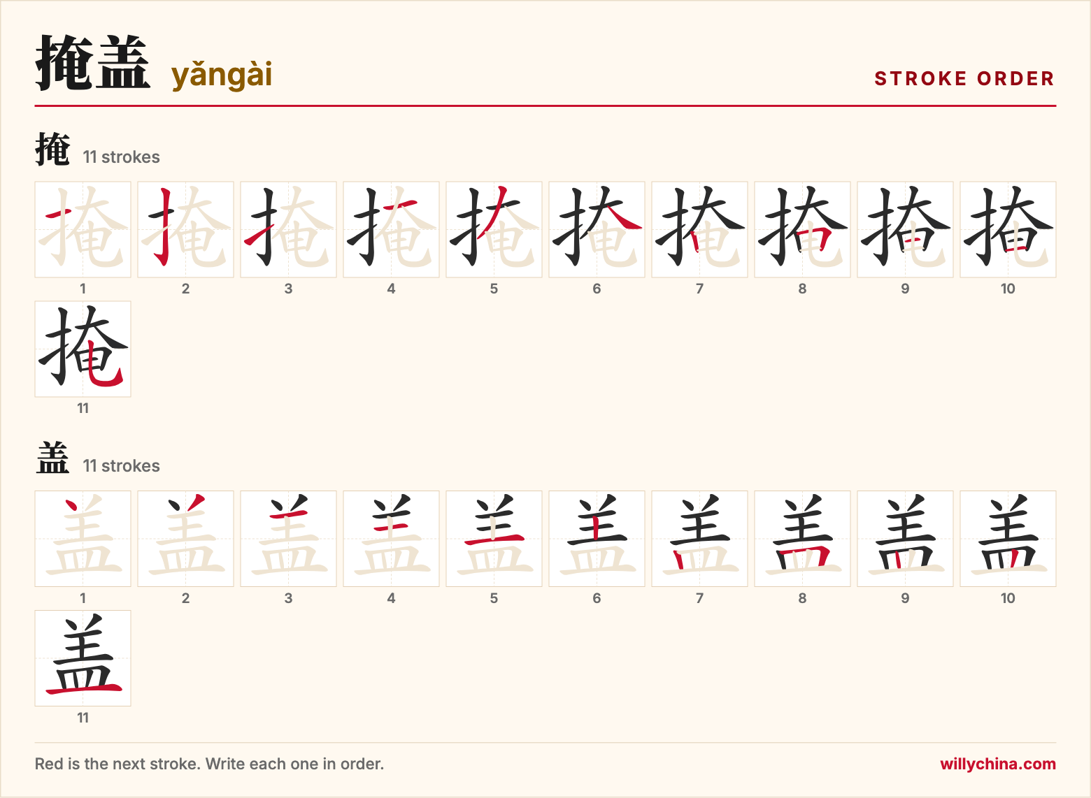 掩盖 (yǎngài) stroke order chart: each stroke of the characters in the order you write them