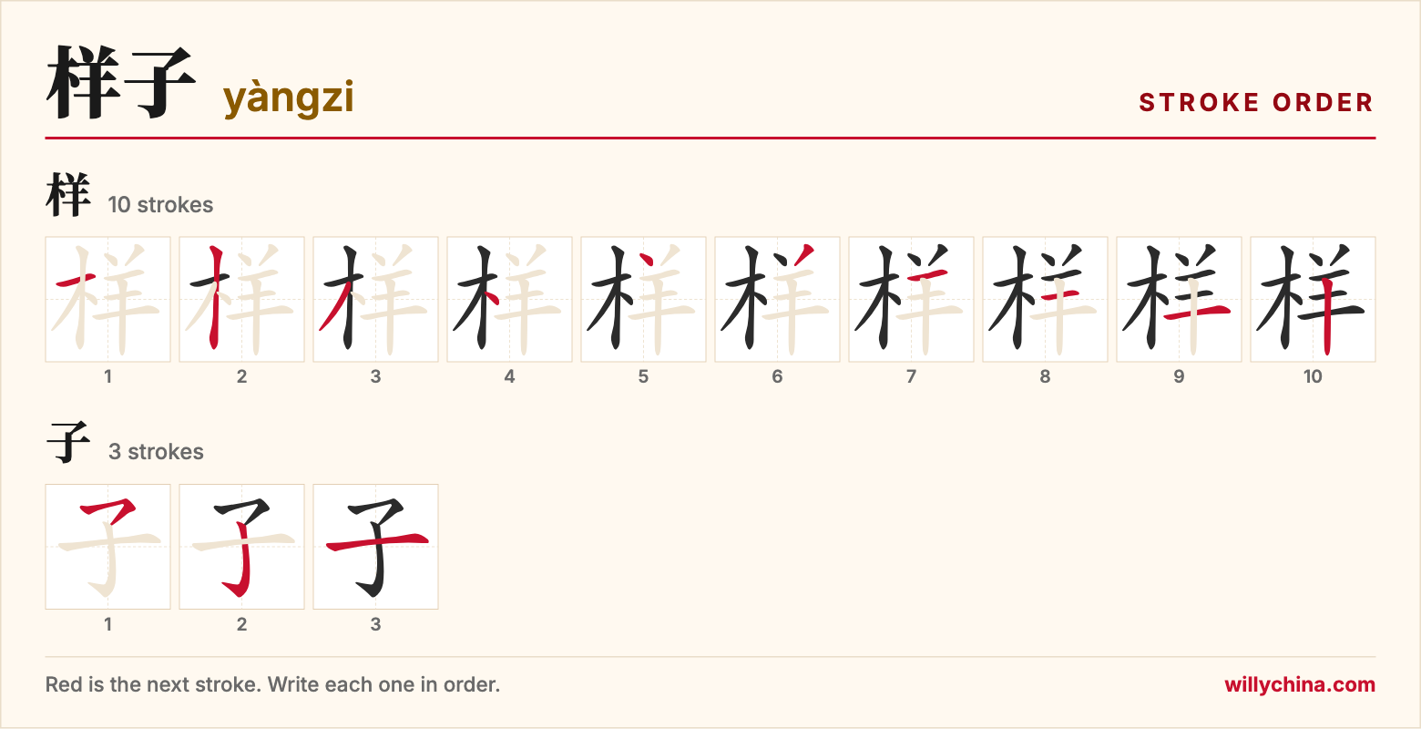 样子 (yàngzi) stroke order chart: each stroke of the characters in the order you write them