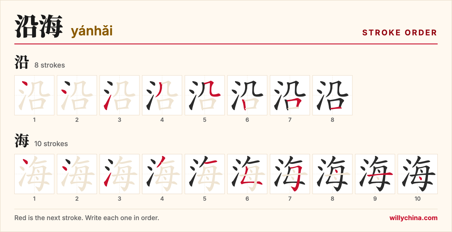 沿海 (yánhǎi) stroke order chart: each stroke of the characters in the order you write them