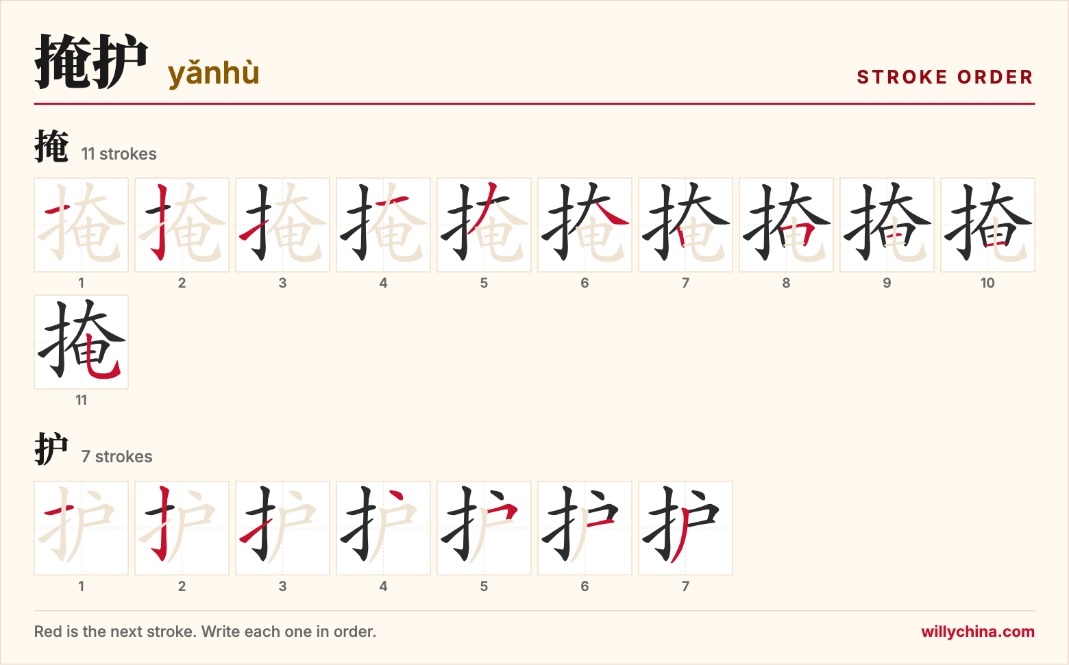 掩护 (yǎnhù) stroke order chart: each stroke of the characters in the order you write them
