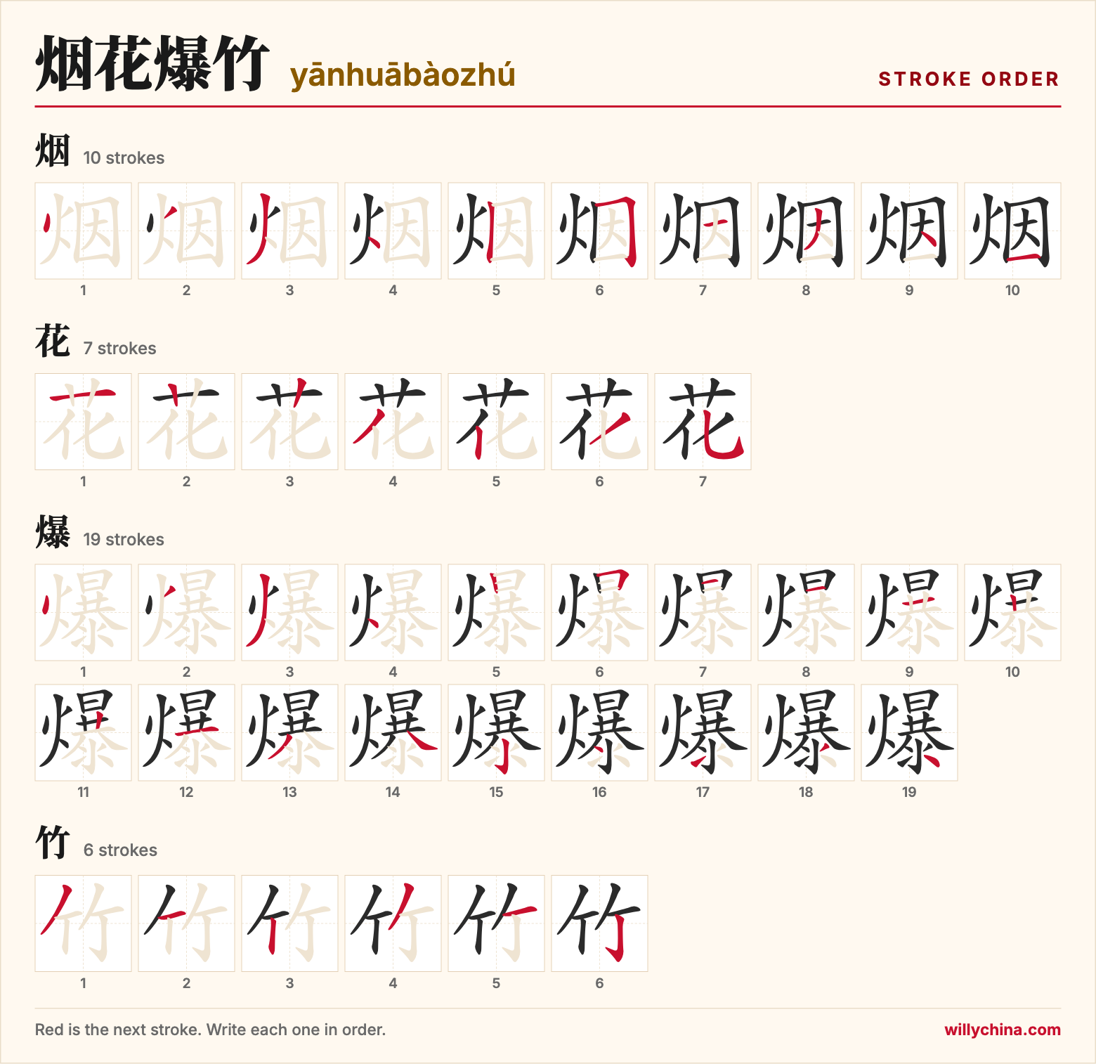 烟花爆竹 (yānhuābàozhú) stroke order chart: each stroke of the characters in the order you write them