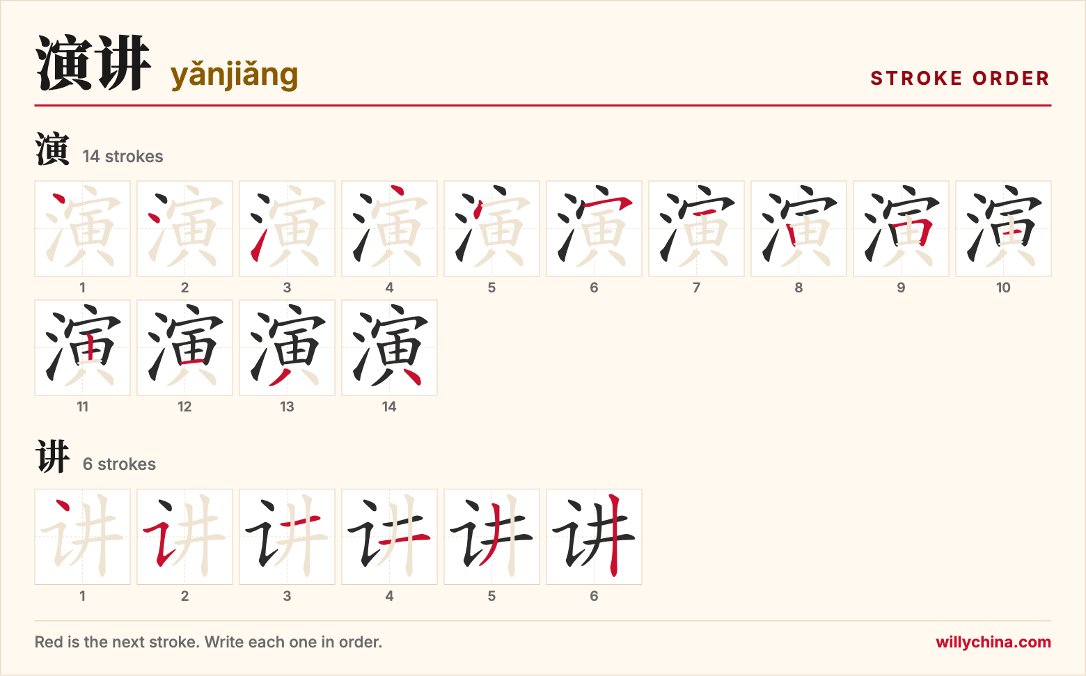 演讲 (yǎnjiǎng) stroke order chart: each stroke of the characters in the order you write them