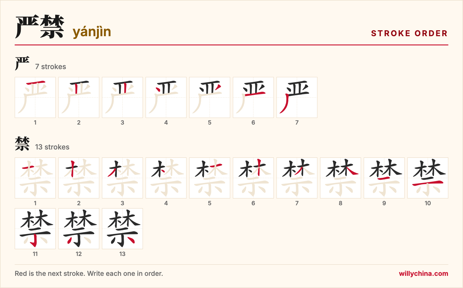 严禁 (yánjìn) stroke order chart: each stroke of the characters in the order you write them