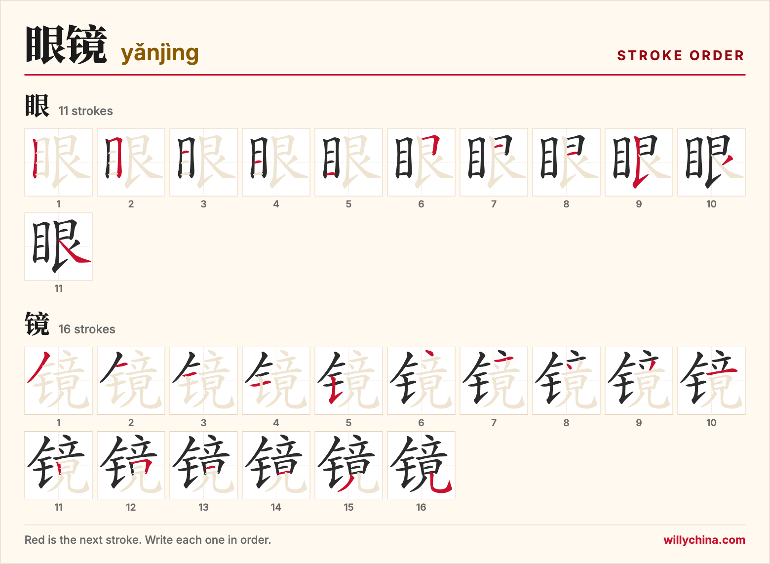 眼镜 (yǎnjìng) stroke order chart: each stroke of the characters in the order you write them