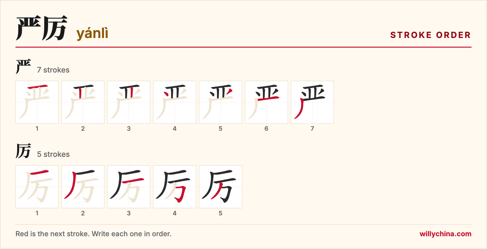 严厉 (yánlì) stroke order chart: each stroke of the characters in the order you write them