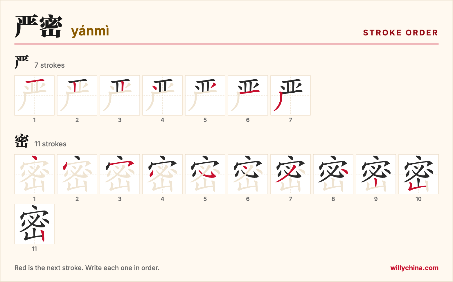 严密 (yánmì) stroke order chart: each stroke of the characters in the order you write them