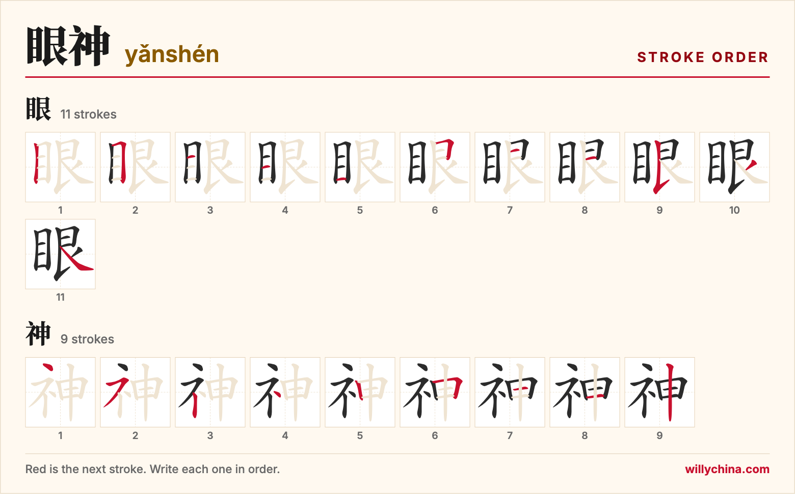 眼神 (yǎnshén) stroke order chart: each stroke of the characters in the order you write them