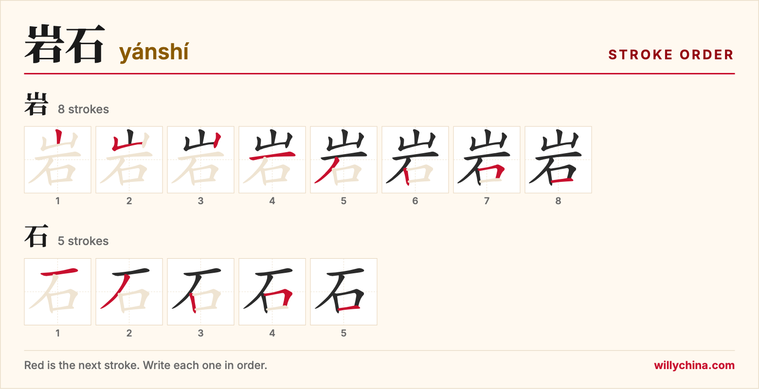 岩石 (yánshí) stroke order chart: each stroke of the characters in the order you write them