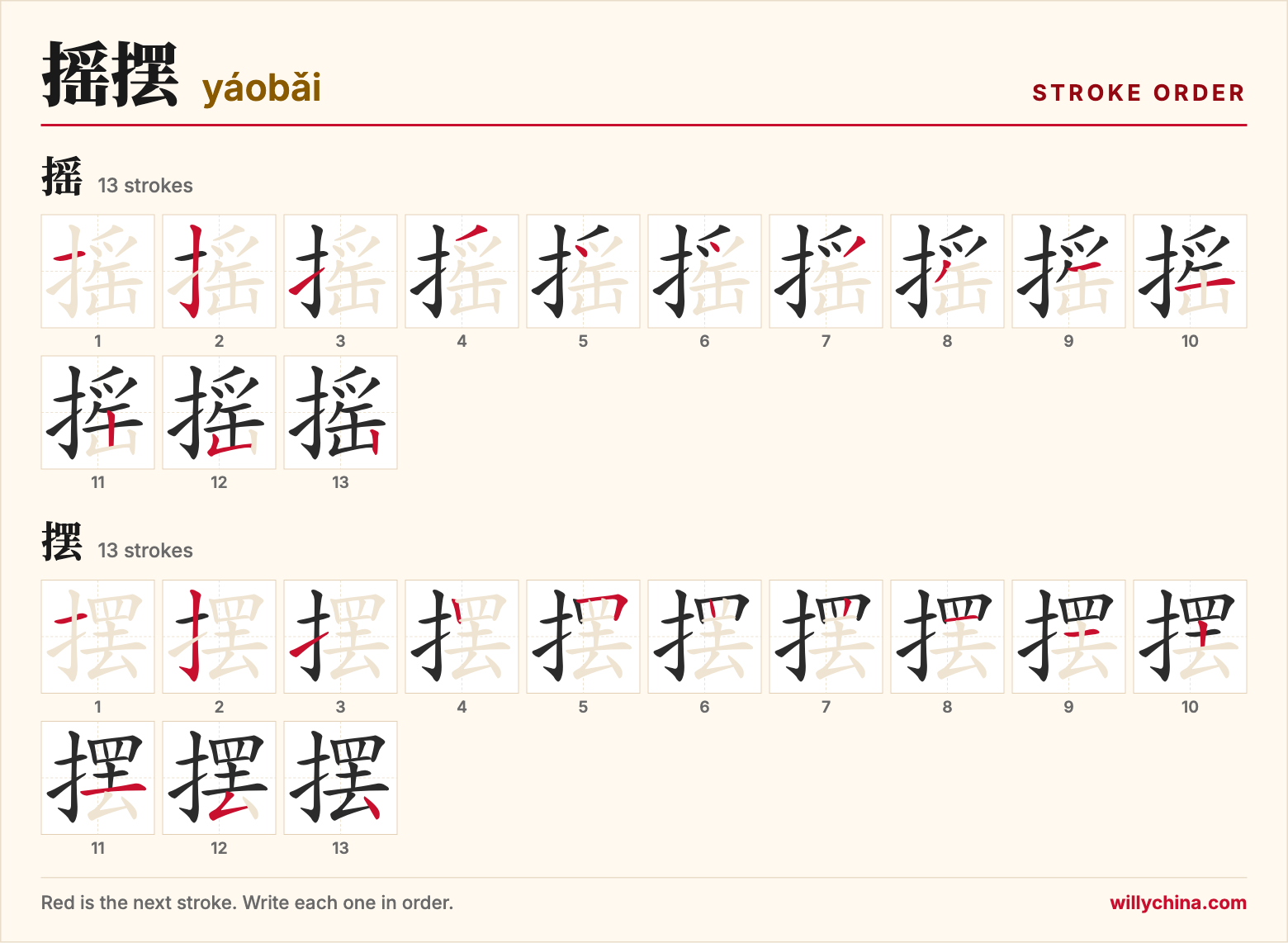摇摆 (yáobǎi) stroke order chart: each stroke of the characters in the order you write them
