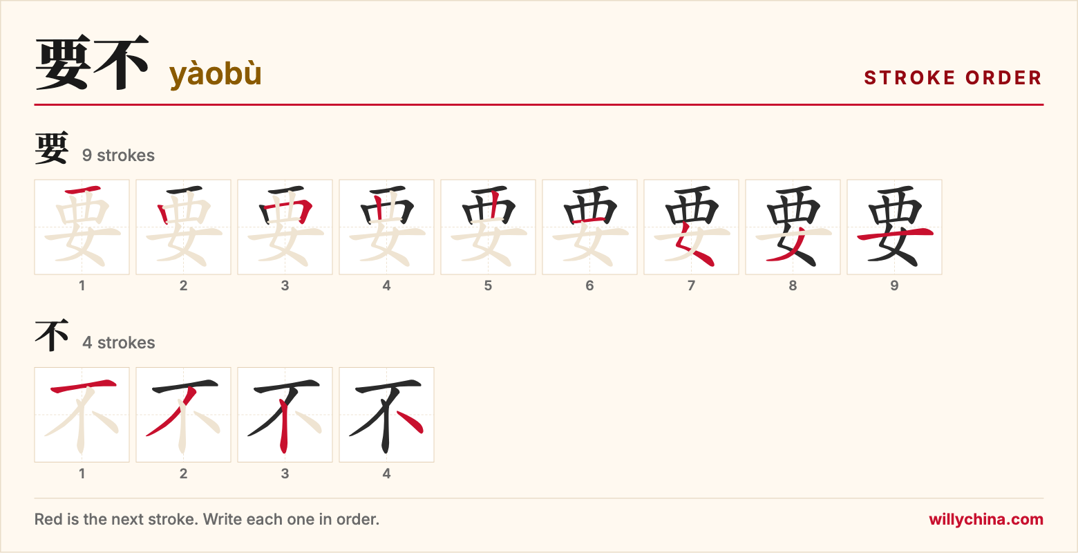 要不 (yàobù) stroke order chart: each stroke of the characters in the order you write them