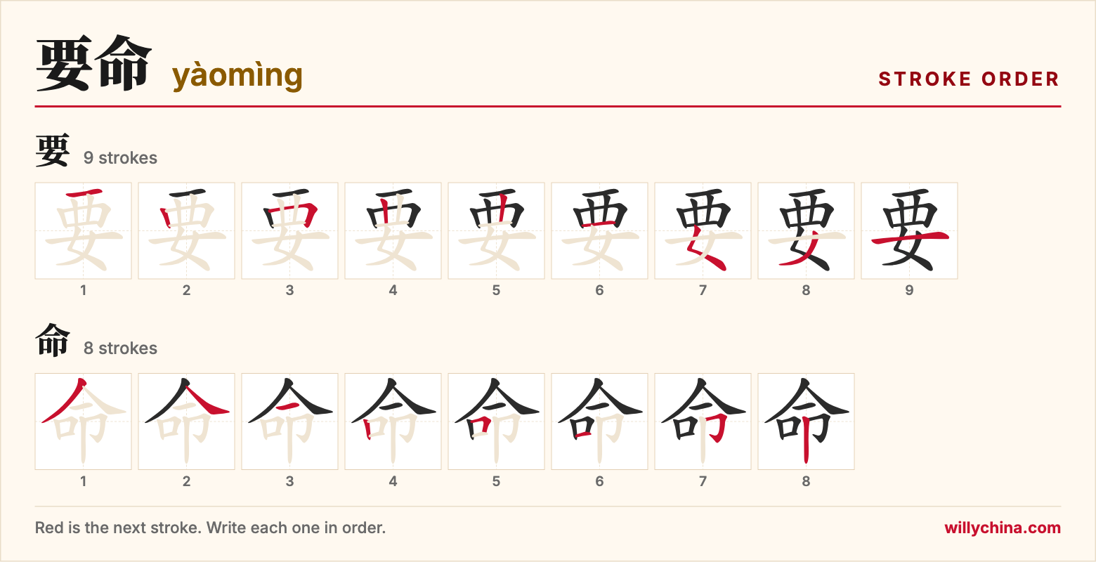 要命 (yàomìng) stroke order chart: each stroke of the characters in the order you write them