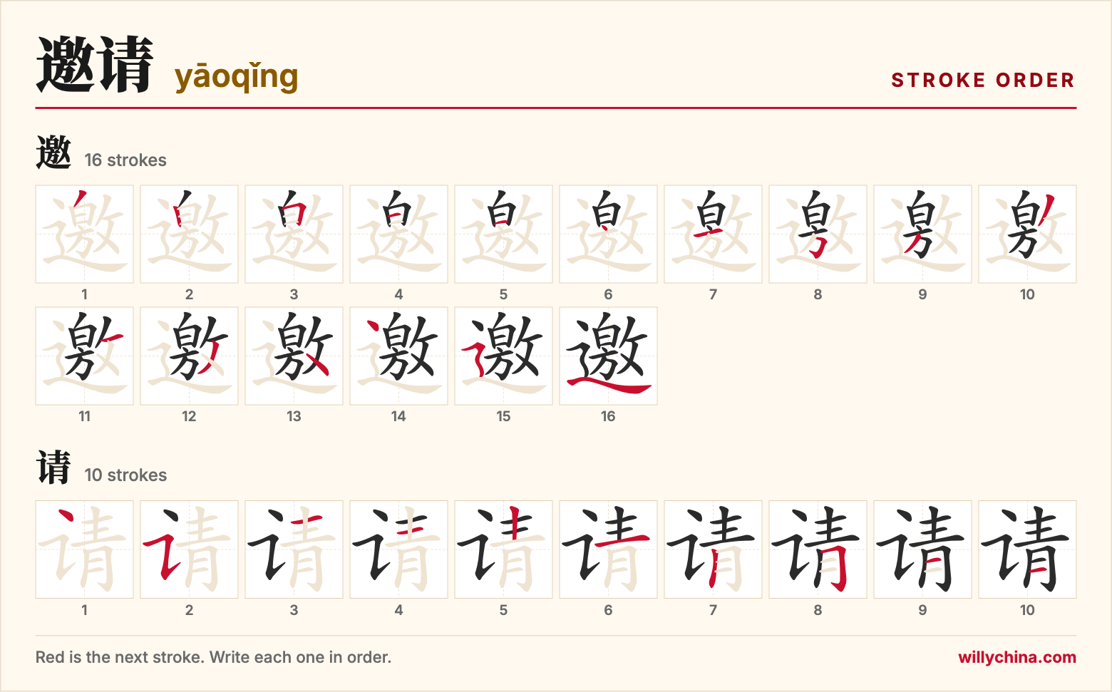 邀请 (yāoqǐng) stroke order chart: each stroke of the characters in the order you write them